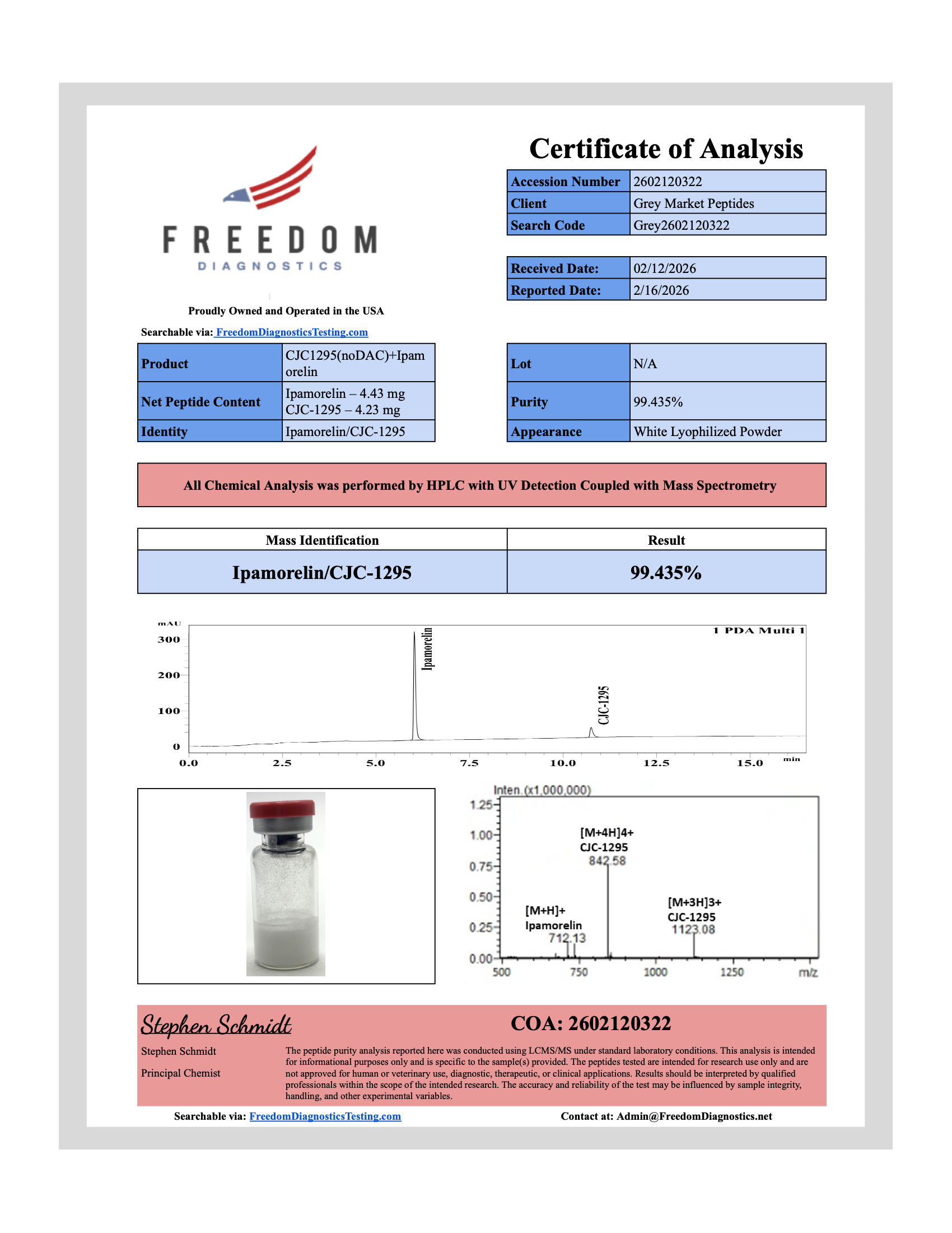 CJC-1295 (No DAC) + Ipamorelin 2 CJC-1295 (No DAC) + Ipamorelin - Image 2